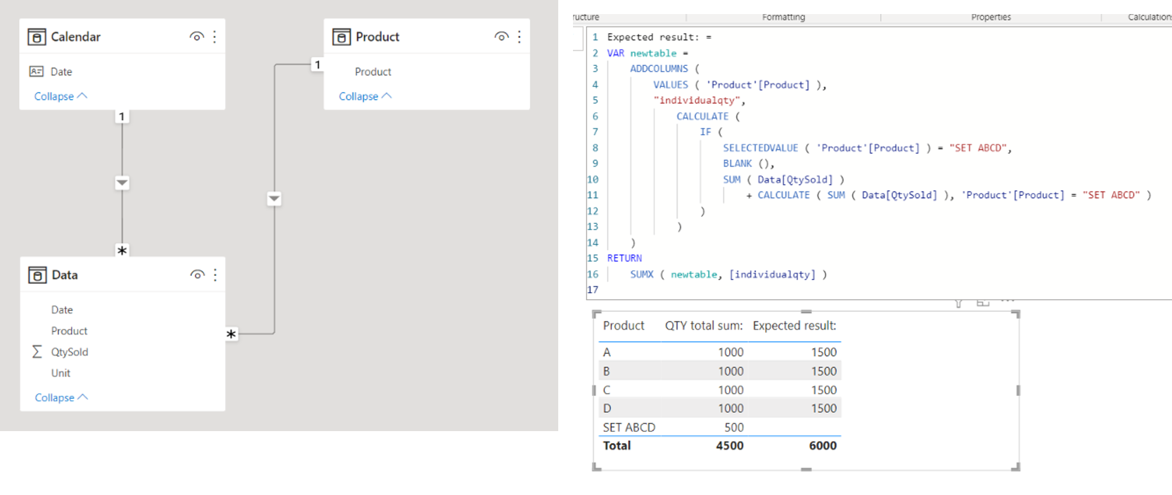 Solved: Need help on creating a Dax Formula - Microsoft Fabric Community