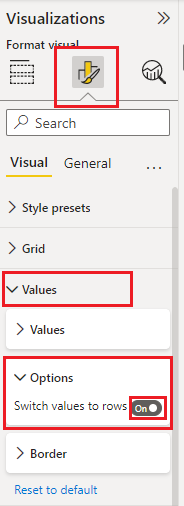 Solved: Re: Visualisations Advice - Microsoft Fabric Community