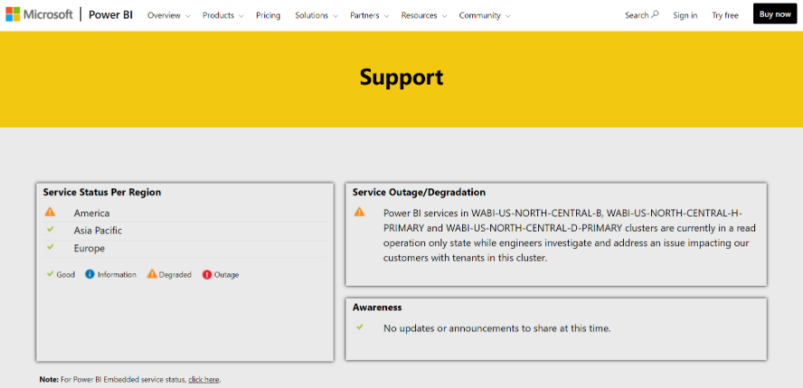 All Dataflows in a Workspace Cannot Refresh, Open ... - Microsoft ...