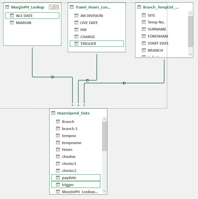 Solved: Re: Measures to remove columns… - Microsoft Fabric Community