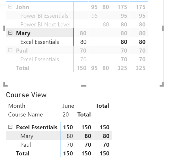 Solved: Filtering based on subitems - Microsoft Fabric Community