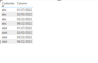 Solved: Measure to find last Purchased date each month bas ...