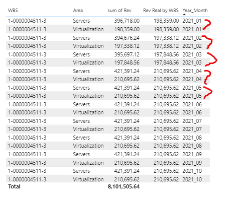 Solved: Get total sum Help! - Microsoft Fabric Community