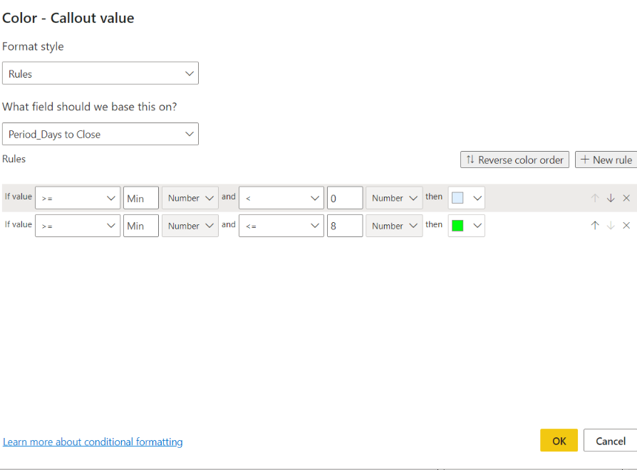 Solved: Help with conditional formatting - Microsoft Fabric Community