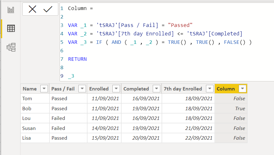 Solved: Condition between two dates - Microsoft Fabric Community