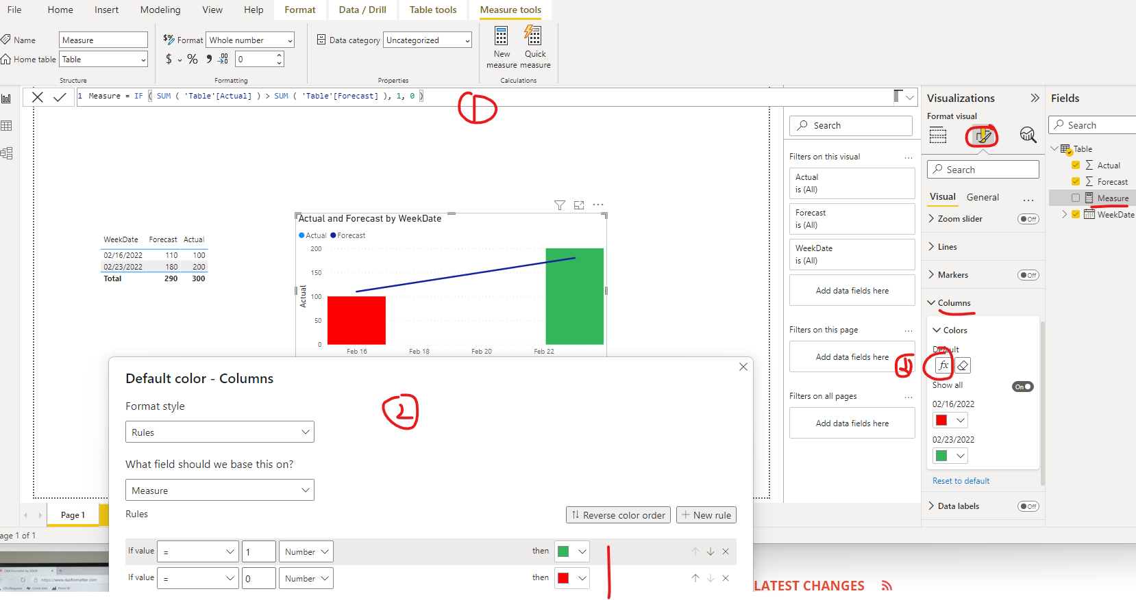Solved: Conditional Formatting for line and stacked column ...