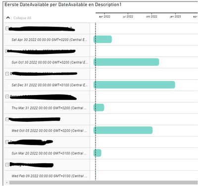 ScholesBI_0-1645784179151.png