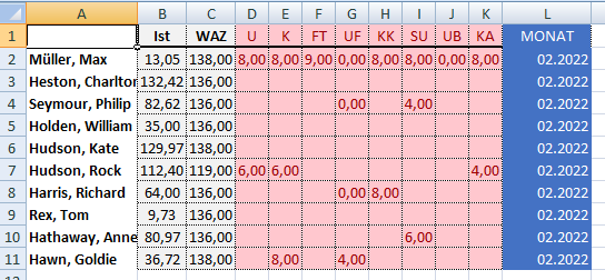 expected result