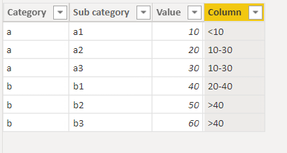 Solved: Get a column from another table - Microsoft Fabric Community