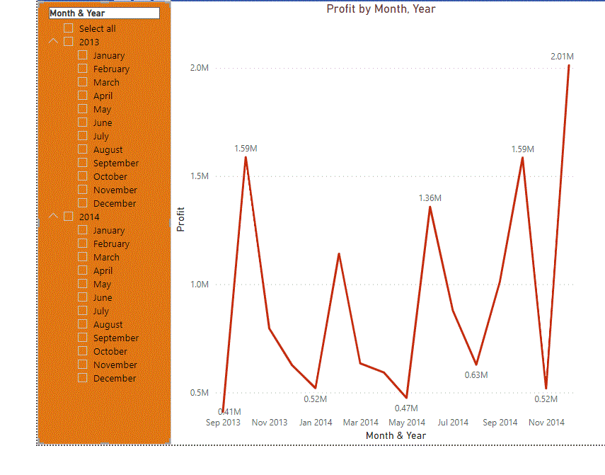 Power BI -slicer1.GIF