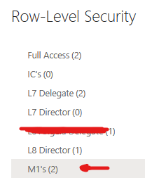 RLS working then showing blank values for the same... - Microsoft ...