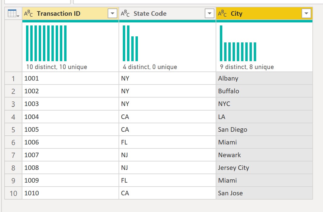 Solved: Filter in power query - Microsoft Fabric Community