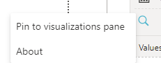 Solved: Visuals not loading in Visualizations Menu - Microsoft Fabric ...