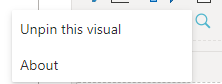 Solved: Visuals not loading in Visualizations Menu - Microsoft Fabric ...