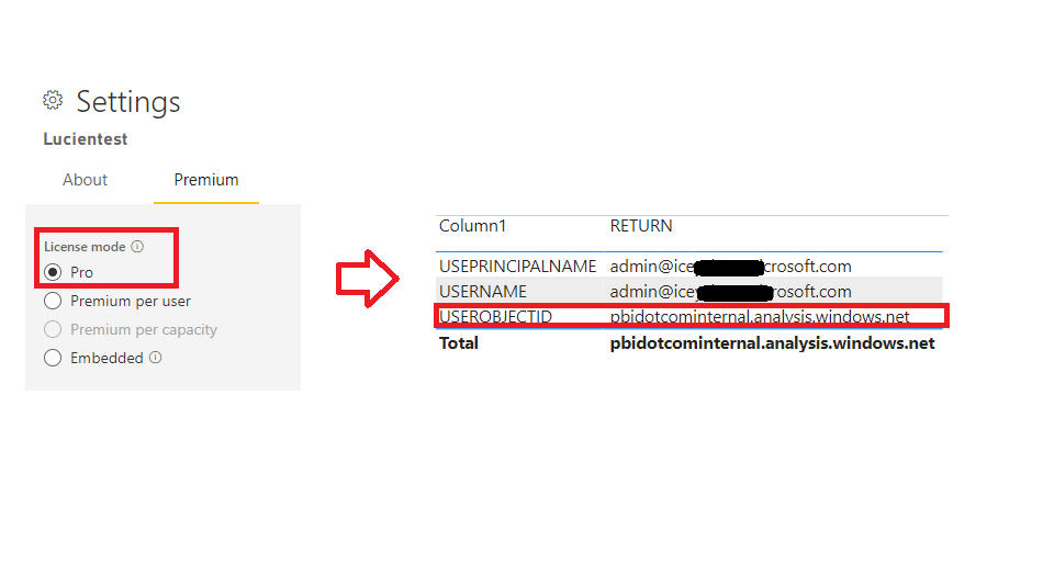 Solved: access discrepancy pbix and app.powerbi? - Microsoft Fabric ...