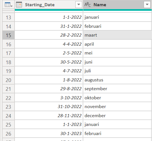 Solved: Date filter with specified periods - Microsoft Fabric Community