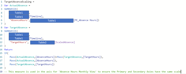 Shared Y axis Measure.png