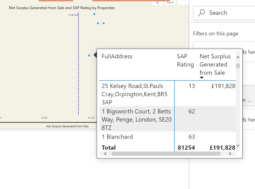 Solved: Tooltip - Microsoft Fabric Community