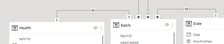 Updating the card visual based on date slicer - Microsoft Fabric Community