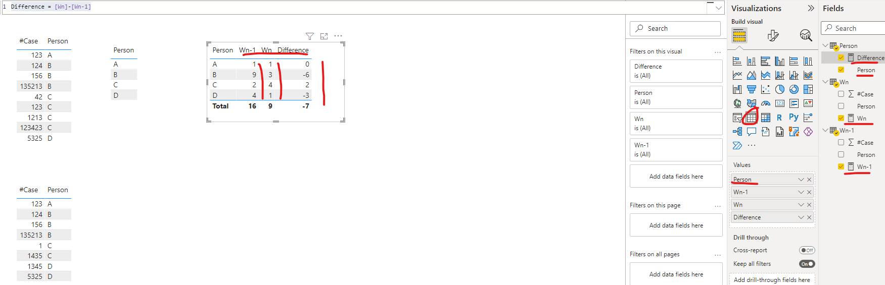 Solved: COUNT and difference - Microsoft Fabric Community