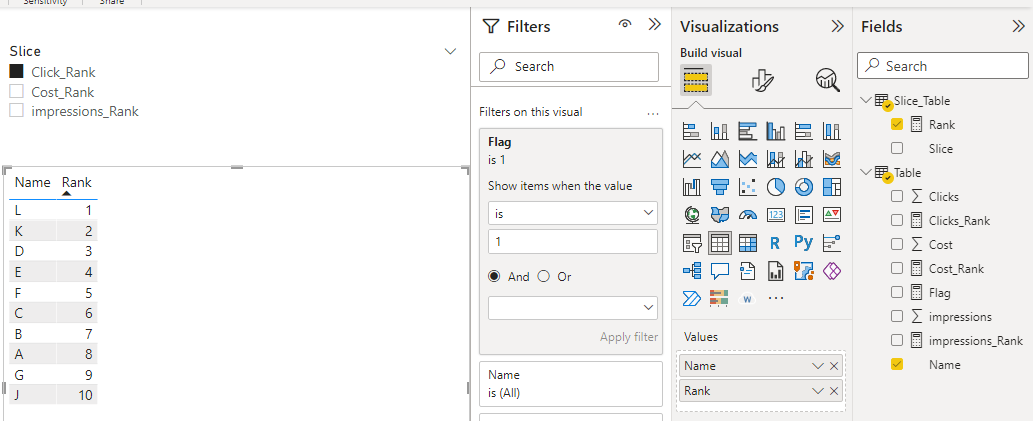 Solved: TOPN With Multiple Columns - Microsoft Fabric Community