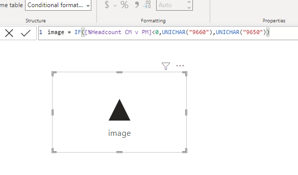 Solved: Which Visual to use if Increase or Decrease - Microsoft Fabric ...