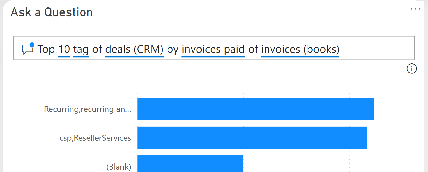 Solved: Pin Button not showing on Q&A visual - Microsoft Fabric Community