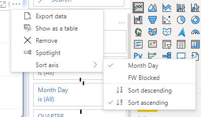 Solved: Month Day Calendar table - Microsoft Fabric Community
