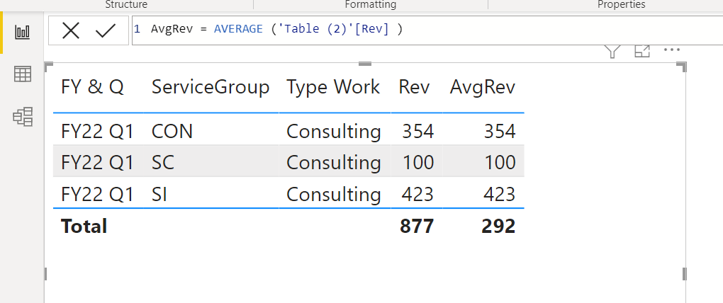 Solved: Average from a column - Microsoft Fabric Community