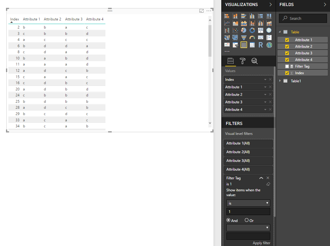 Solved: Complex Filtering - Microsoft Fabric Community