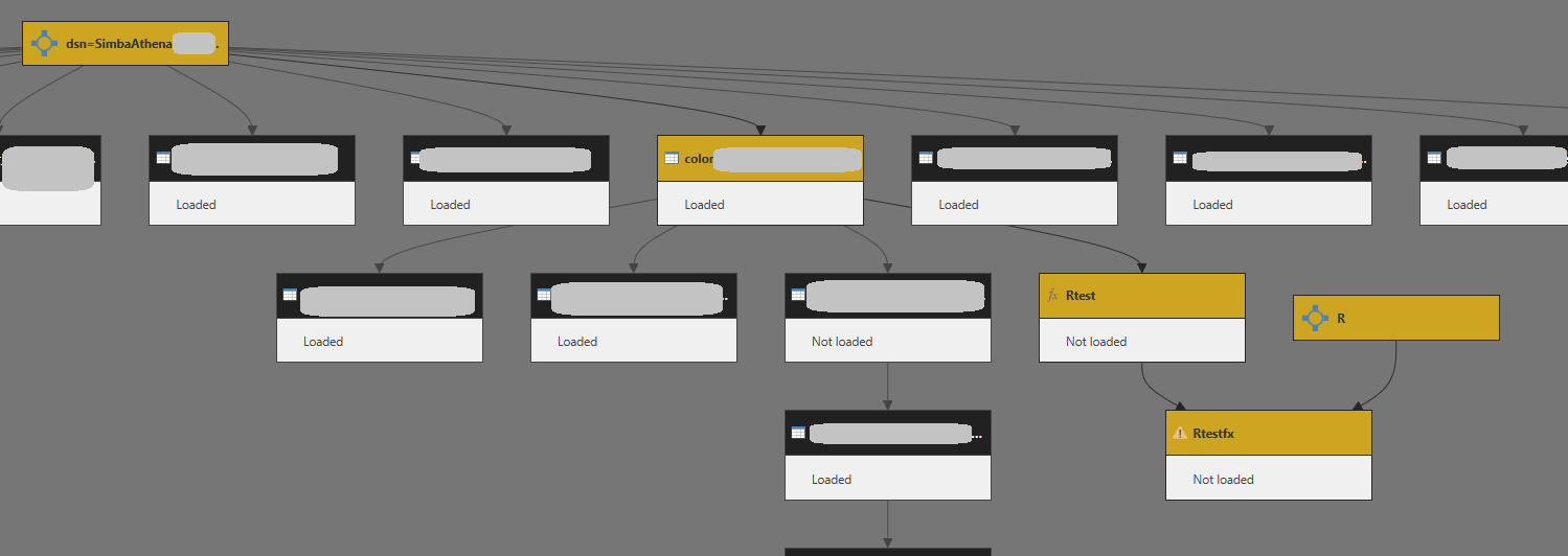 R Scripts and Firewall Error - Microsoft Fabric Community