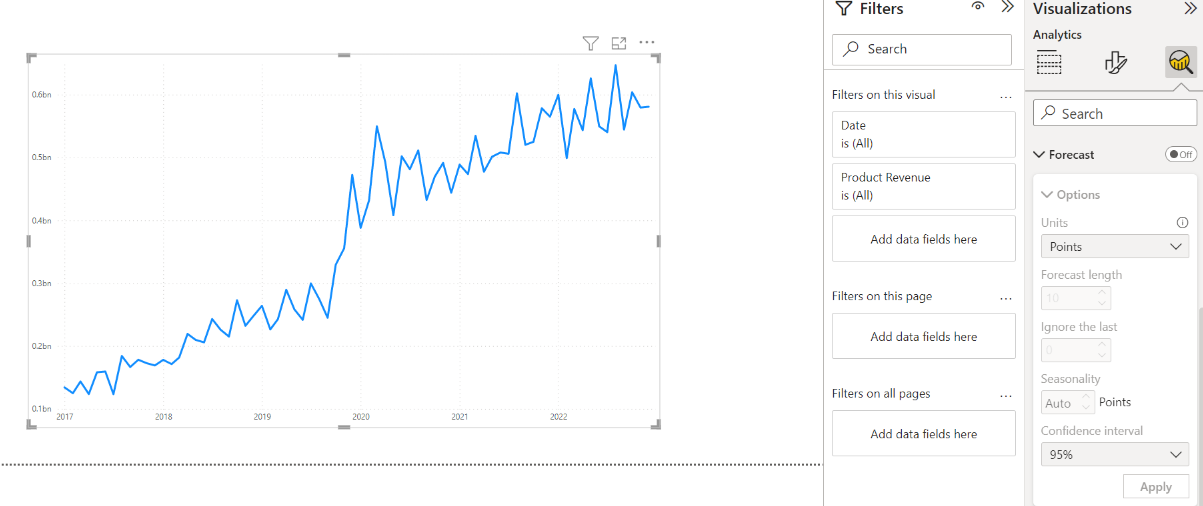 Solved: Conditional Formatting a Line Chart in Power BI - Microsoft