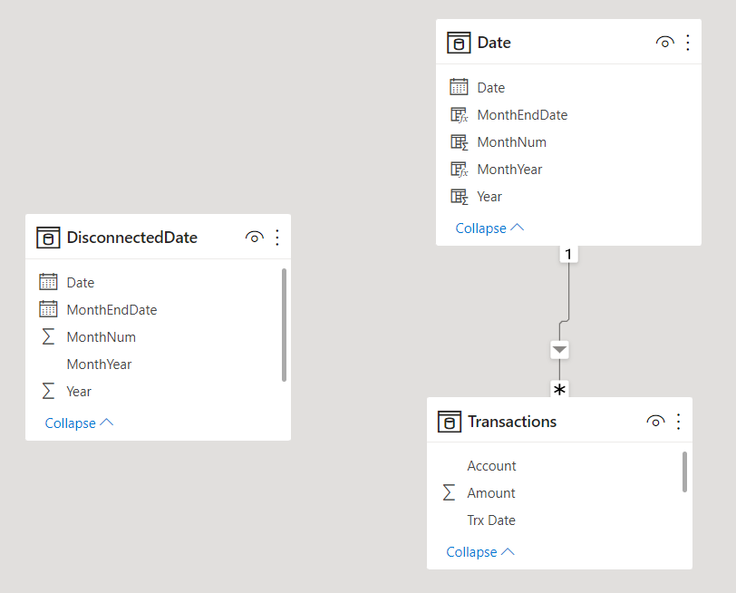 Drillthrough based on disconnected table - Microsoft Fabric Community