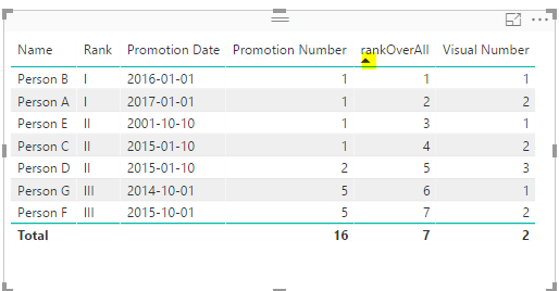 Solved: Multi level custom sort - Microsoft Fabric Community
