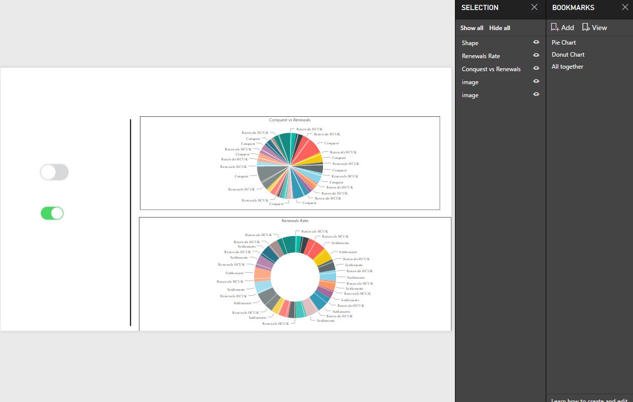 Solved: 2 charts in one area - Microsoft Fabric Community
