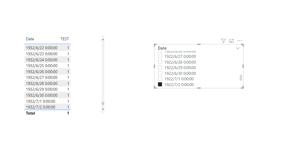 Solved: How to show the any 10 years data - Microsoft Fabric Community