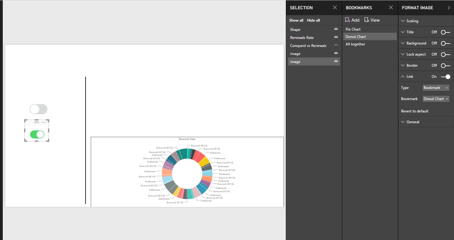 Solved: 2 charts in one area - Microsoft Fabric Community