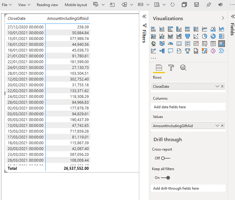 Grand total varies depending on fields used in Row... - Microsoft ...