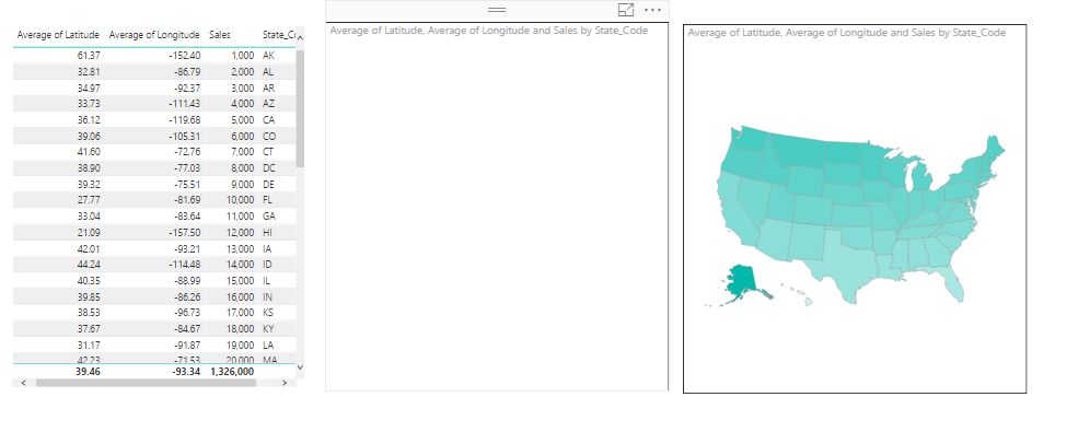 custom visual heat map is not working? - Microsoft Fabric Community
