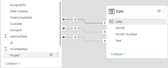Solved: Sorting dates - Microsoft Fabric Community