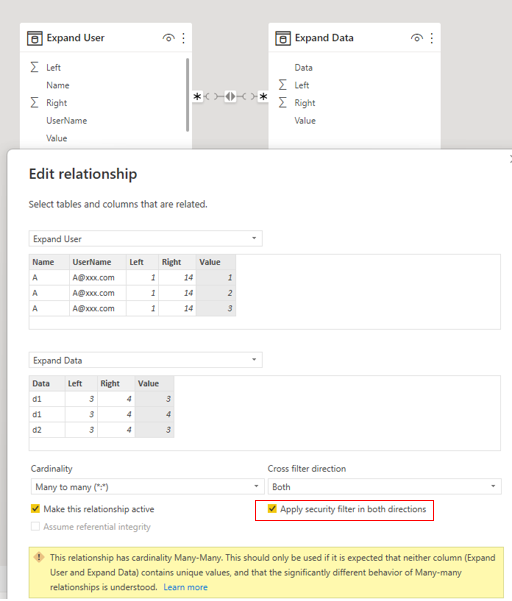 Solved: DAX For RLS - Microsoft Fabric Community