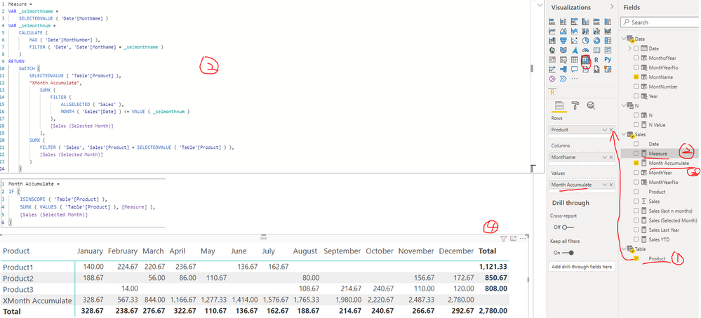 Value Max between x different columns - Microsoft Fabric Community