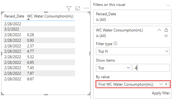 Solved: Power BI DAX - Microsoft Fabric Community