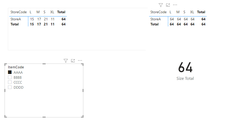 Solved: DAX remove filter but keeps the same filter.. - Microsoft ...