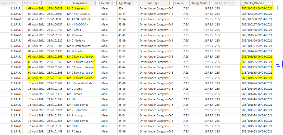 Solved: DISTINCT COUNT - From Another Table as String - Microsoft ...