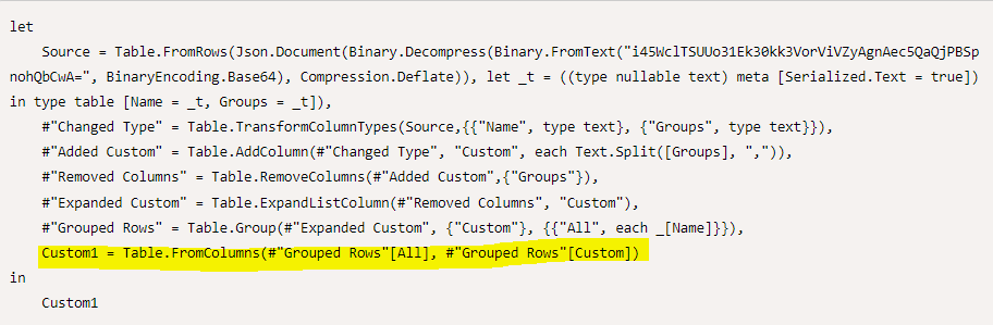 Solved: split to distinct columns - Microsoft Fabric Community