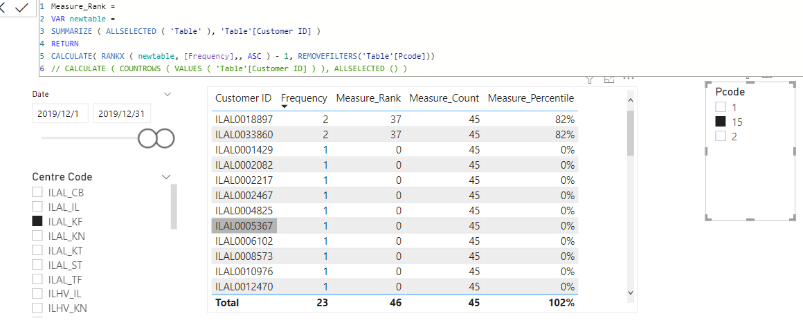 Measure only affected by particular slicer - Microsoft Fabric Community