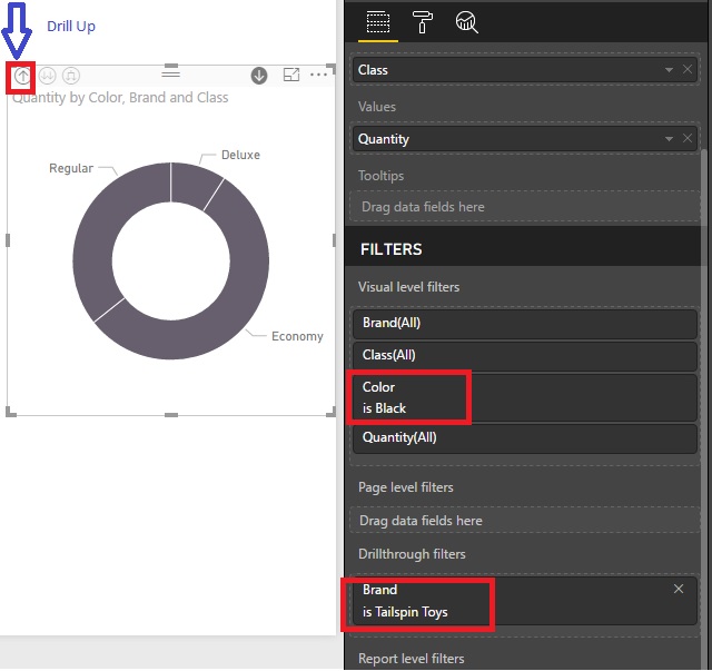 Solved: Drill through donut chart issue - Microsoft Fabric Community