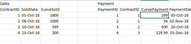 Solved: Calculate % of total in matrix - Microsoft Fabric Community
