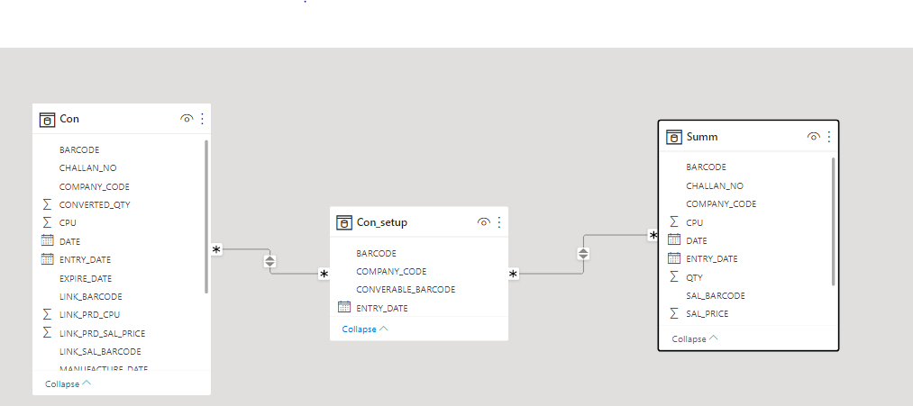 many to many relation - Microsoft Fabric Community
